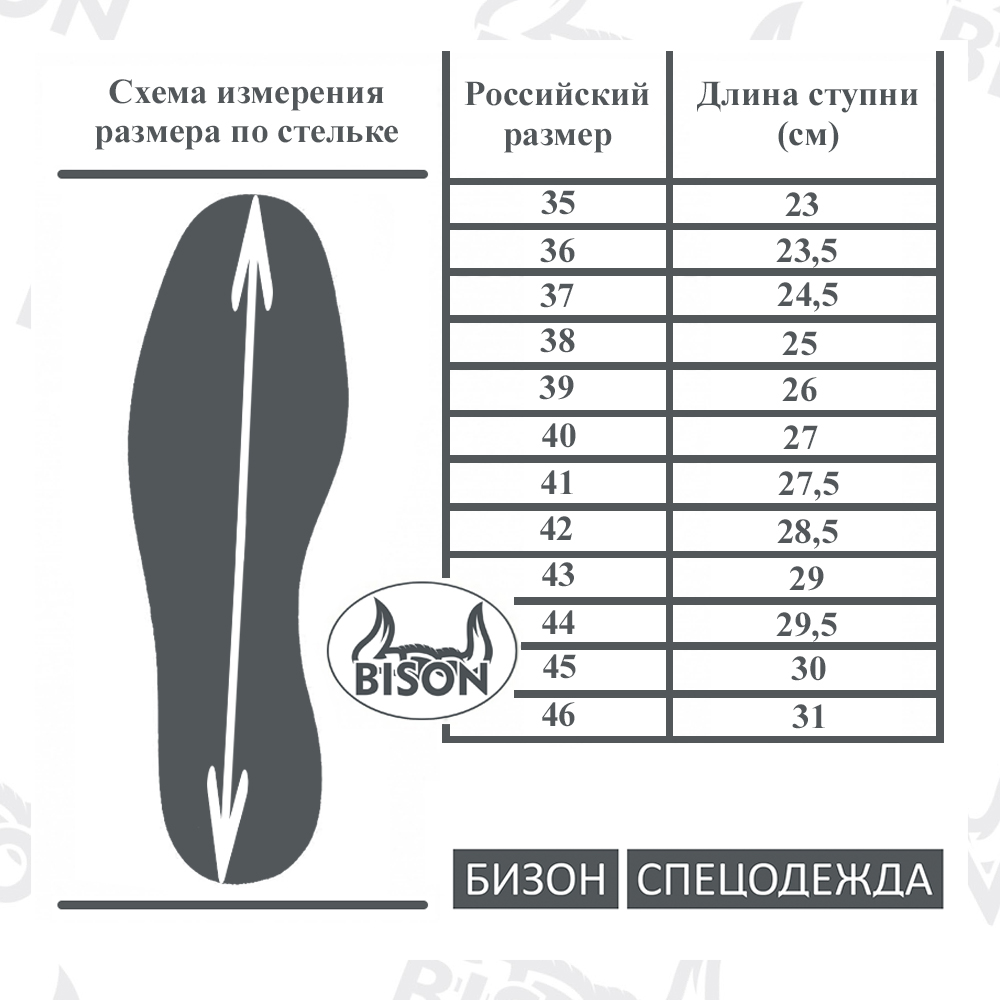 Спецодежда - БИЗОН СПЕЦОДЕЖДА - БЕРЦЫ ЛЕТНИЕ СПАРТАК